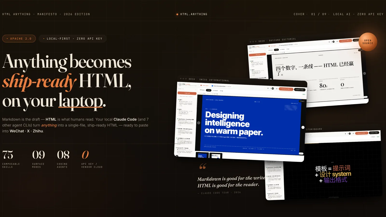 HTML Anything: An Agent-Era HTML Editor, Local preview